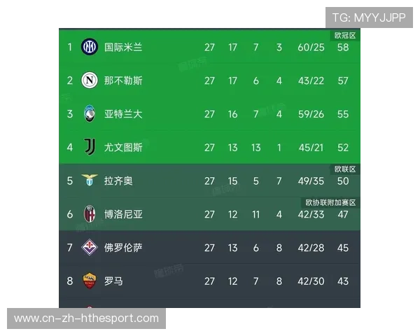 尤文绝杀让球队重燃自信，球迷庆祝不止