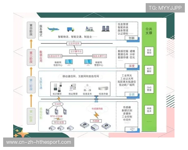 新闻中心发布智能制造创新技术引发行业高度关注，关于智能制造的新闻