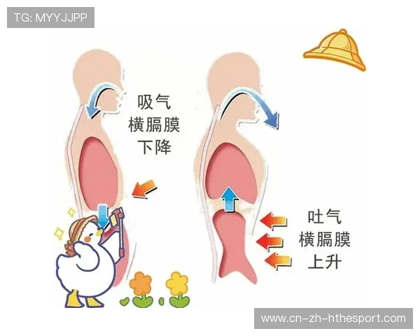 如何利用呼吸调节技术降低比赛前的心理焦虑值
